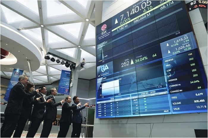 Saham DATA melonjak setelah transaksi internal senilai Rp1,98 miliar terungkap. (Dok. remala.id)