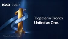KVB Futures Anniversary