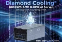 AI Server with Diamond Cooling&reg; Drives Peak GPU Performance