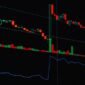 Ilustrasi grafik saham yang dipecah menunjukkan bagaimana satu saham lama (kiri) berubah menjadi beberapa saham baru (kanan) setelah stock split, menggambarkan peningkatan jumlah saham beredar dengan harga per lembar yang lebih rendah namun kapitalisasi pasar yang sama. Hal ini seringkali menarik minat investor ritel karena harga menjadi lebih terjangkau.