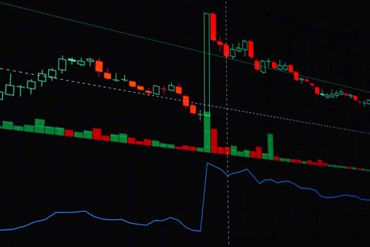 Ilustrasi grafik saham yang dipecah menunjukkan bagaimana satu saham lama (kiri) berubah menjadi beberapa saham baru (kanan) setelah stock split, menggambarkan peningkatan jumlah saham beredar dengan harga per lembar yang lebih rendah namun kapitalisasi pasar yang sama. Hal ini seringkali menarik minat investor ritel karena harga menjadi lebih terjangkau.