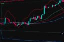 Seorang investor sedang menganalisis grafik saham di monitor, merefleksikan bagaimana keputusan buyback saham oleh perusahaan dapat memengaruhi pergerakan pasar dan nilai portofolionya.