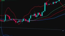 Seorang investor sedang menganalisis grafik saham di monitor, merefleksikan bagaimana keputusan buyback saham oleh perusahaan dapat memengaruhi pergerakan pasar dan nilai portofolionya.